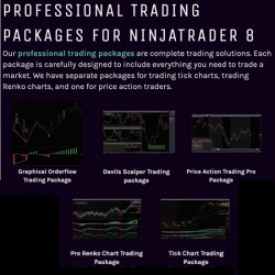 TDU Trade-devils PRO Package for NinjaTrader  (Total size: 39.1 MB Contains: 11 files)